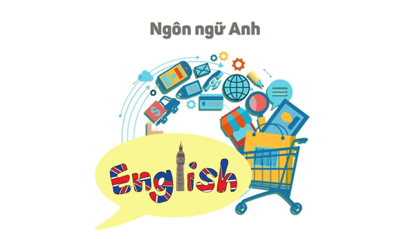 ngon ngu anh