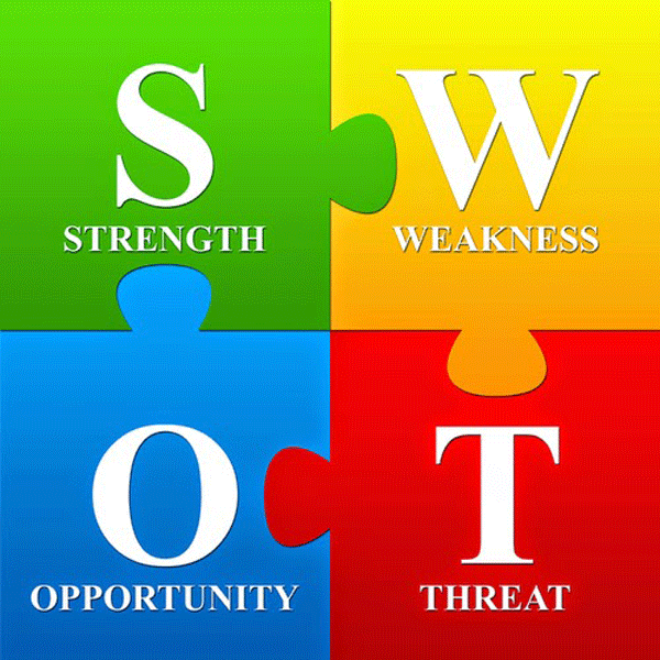 swot