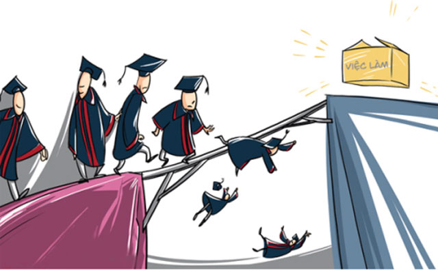 Việc lương cao không nuôi kẻ thích nhàn hạ, sinh viên mà không có chí tiến thủ đừng mong có được tương lai tươi sáng!